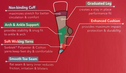 Dr Motion women compression socks with TruDry moisture-wicking yarn